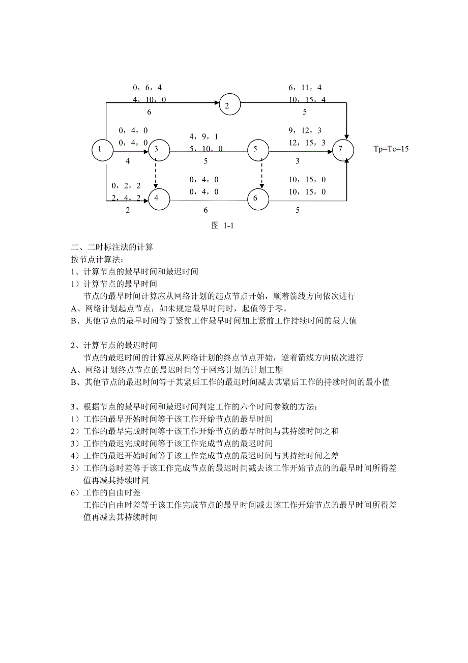 网络图节点时间的计算_第2页