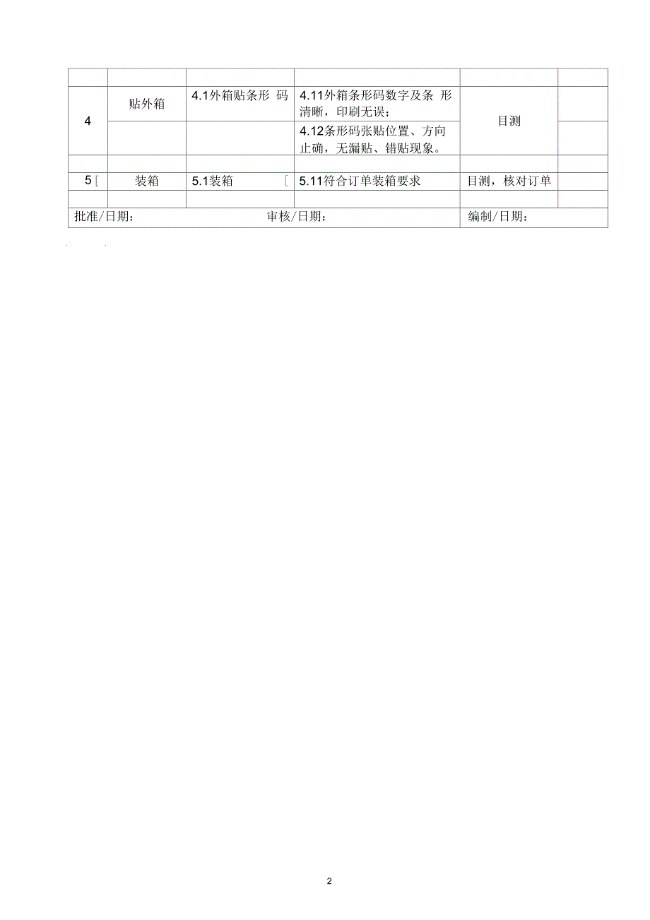 某公司玩具制品包装成品检验基准书_第2页