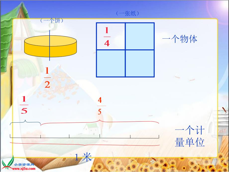 北京版数学五年级下册《分数的意义》PPT课件之一_第3页