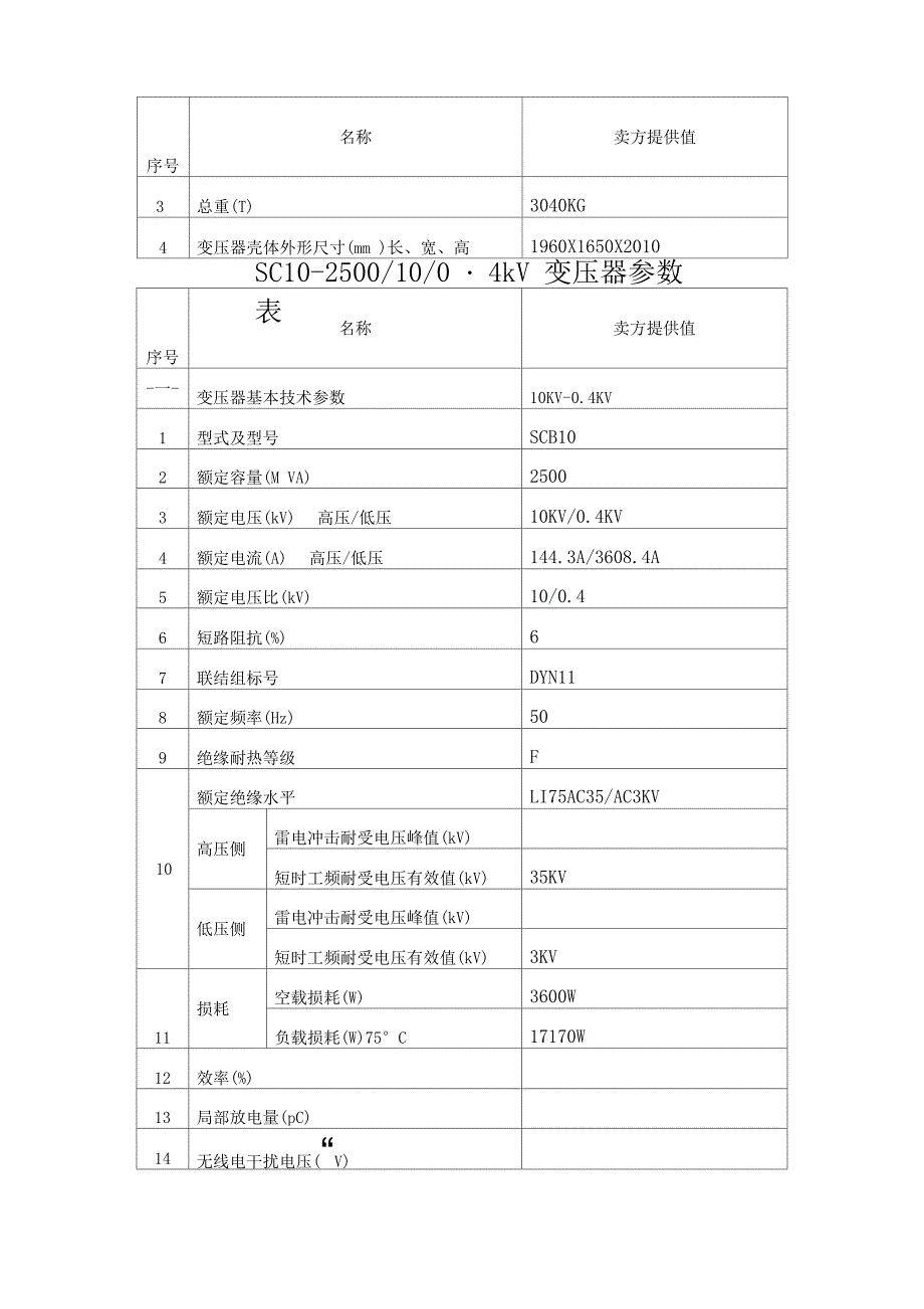 变压器技术参数_第3页