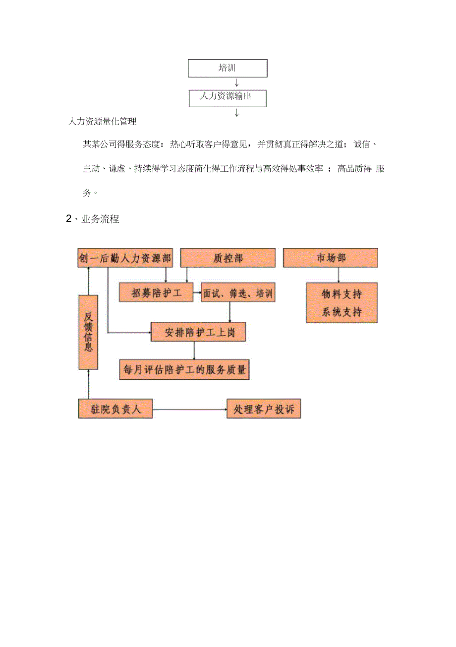 医院陪护方案_第4页