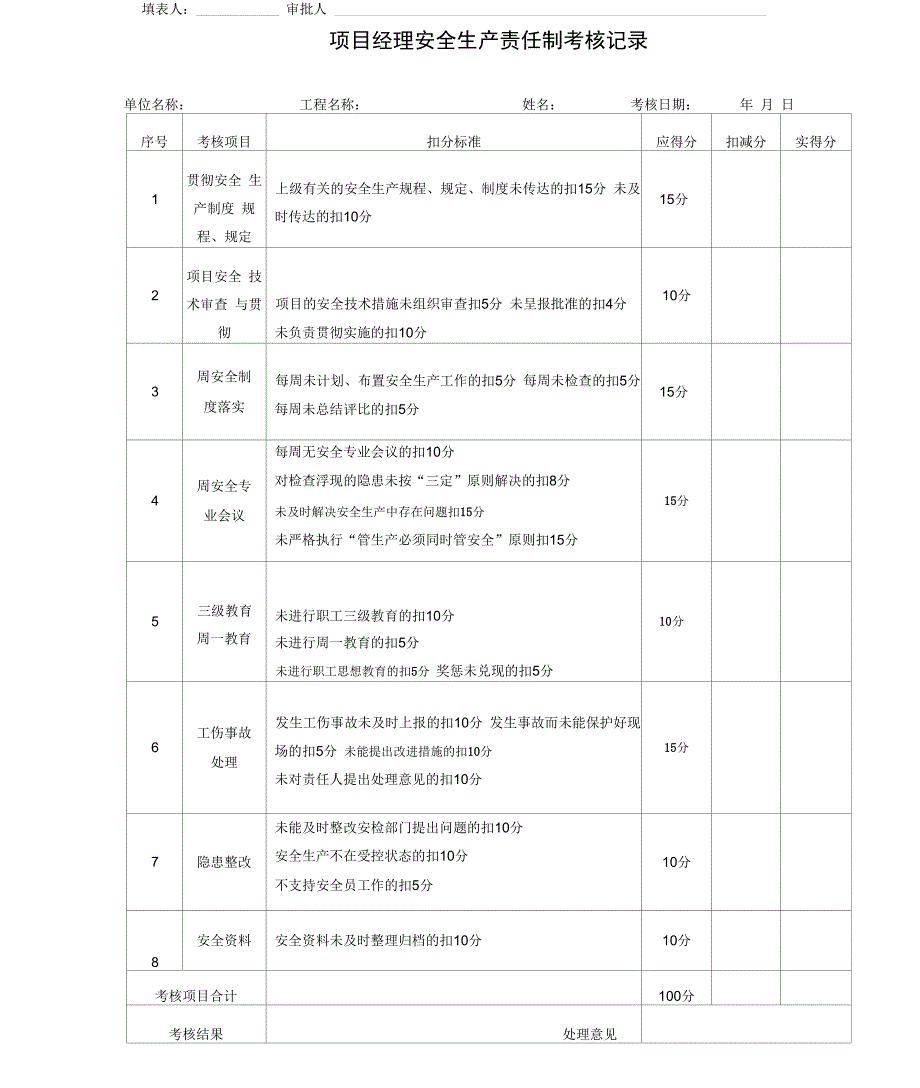 2022施工企业安全生产责任考核及奖惩制度_第4页