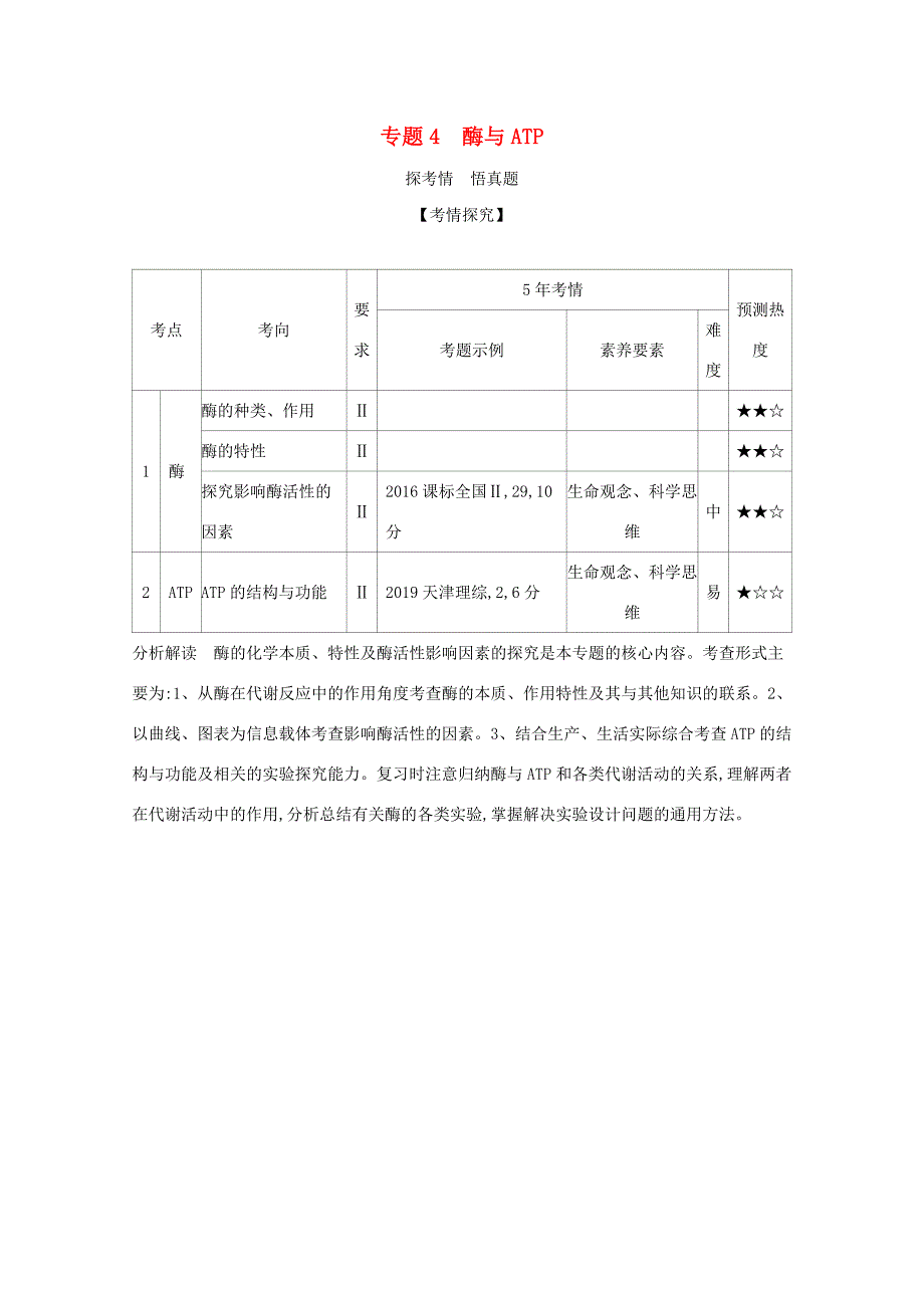 （课标版）高考生物一轮复习 专题4 酶与ATP精练（含解析）-人教版高三全册生物试题_第1页