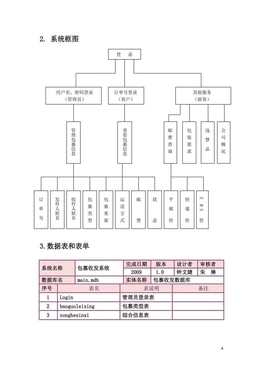 基于VisualC包裹收发系统详细设计说明书_第5页