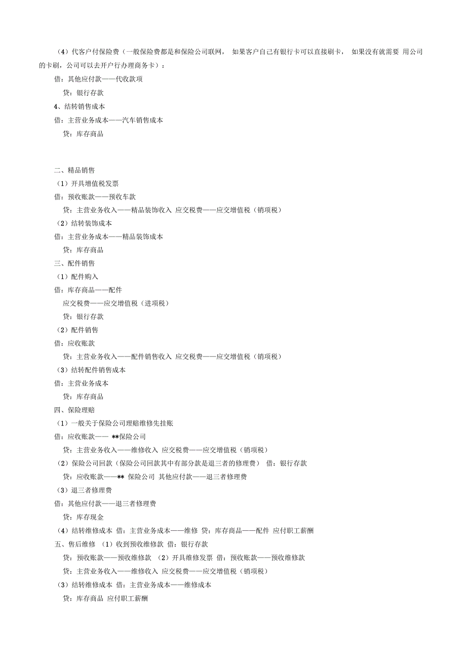 汽车4S店会计核算及账务处理大全_第4页