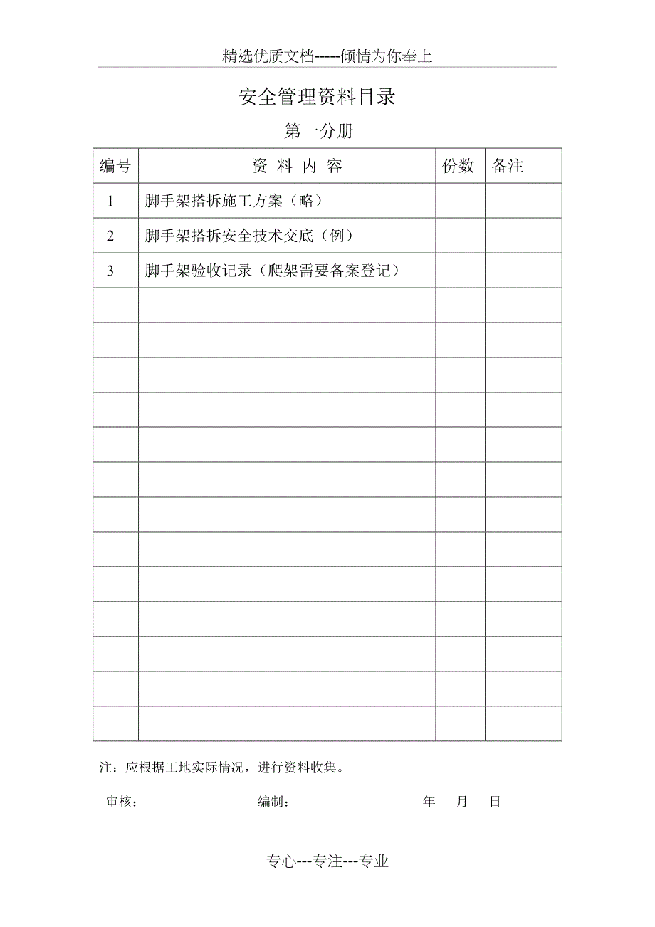 安全管理保证项目资料_第1页