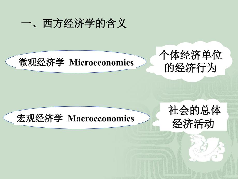 马工程西方经济学纲要.ppt_第3页