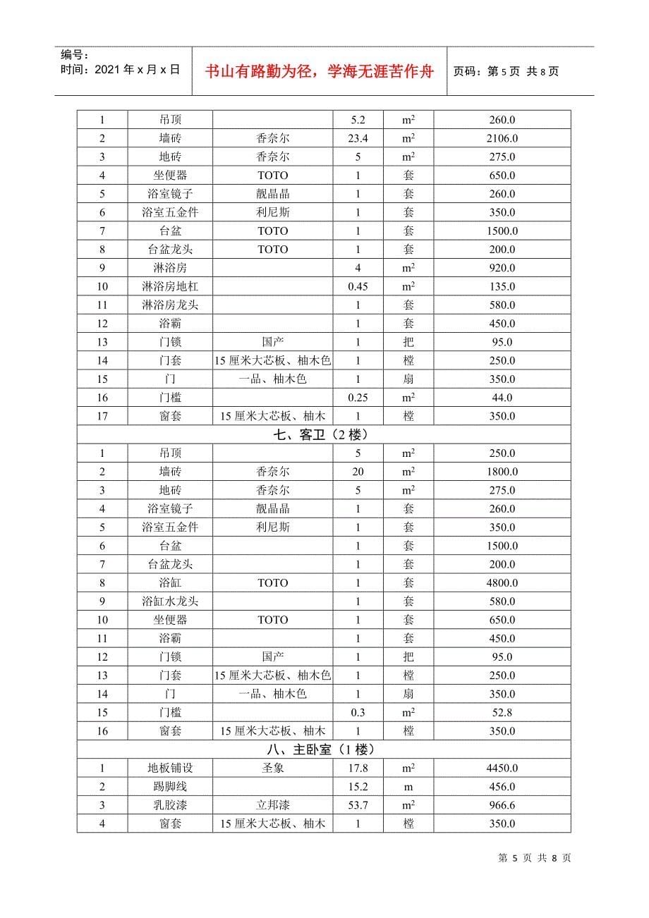 房屋装修合同及预算清单_第5页