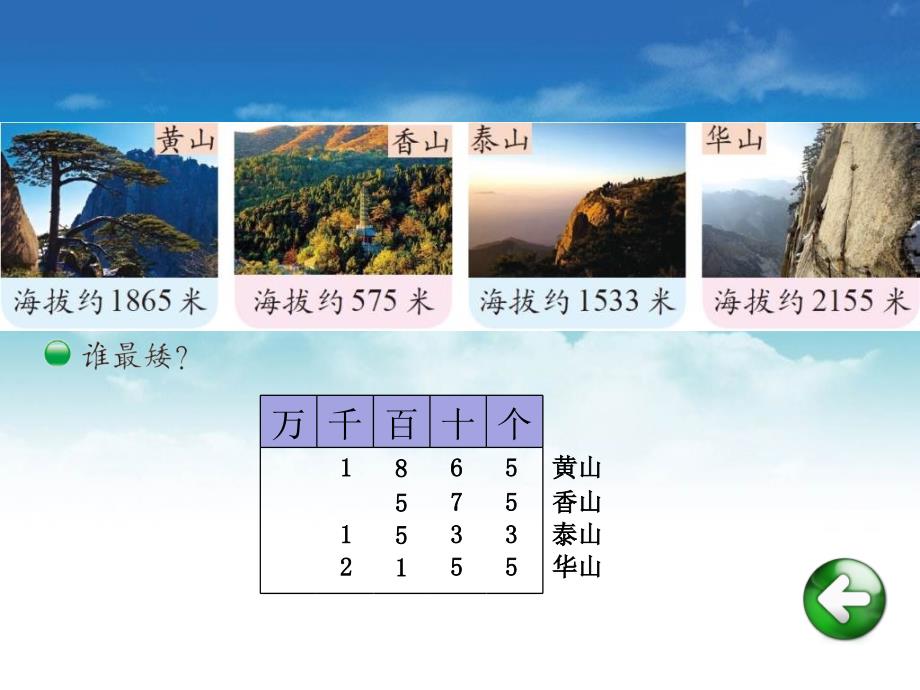 【北师大版】数学二年级下册：第3单元比一比ppt教学课件_第4页