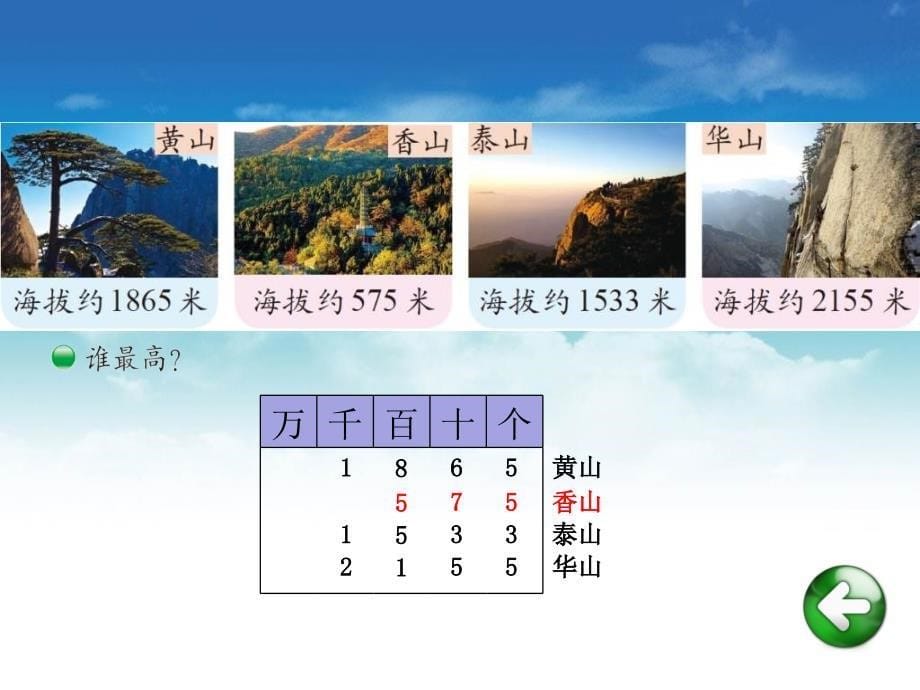 【北师大版】数学二年级下册：第3单元比一比ppt教学课件_第5页