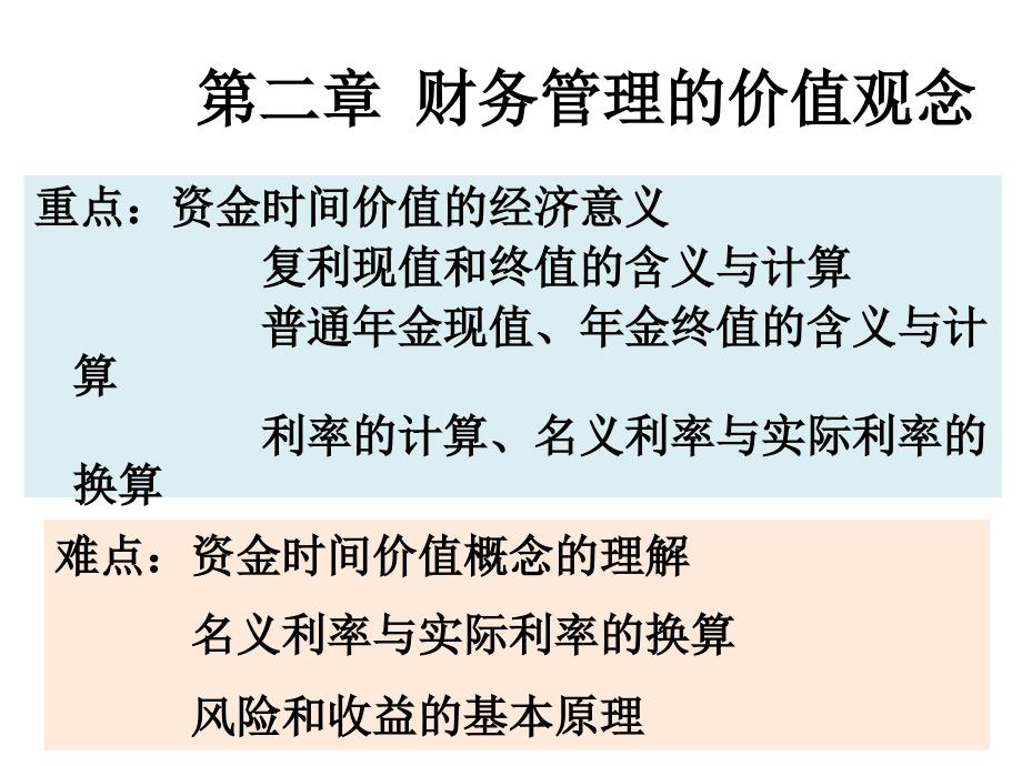 二章财务管理的价值观念ppt课件_第2页