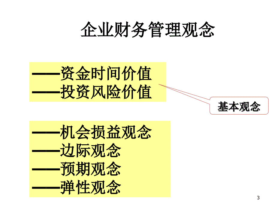 二章财务管理的价值观念ppt课件_第3页