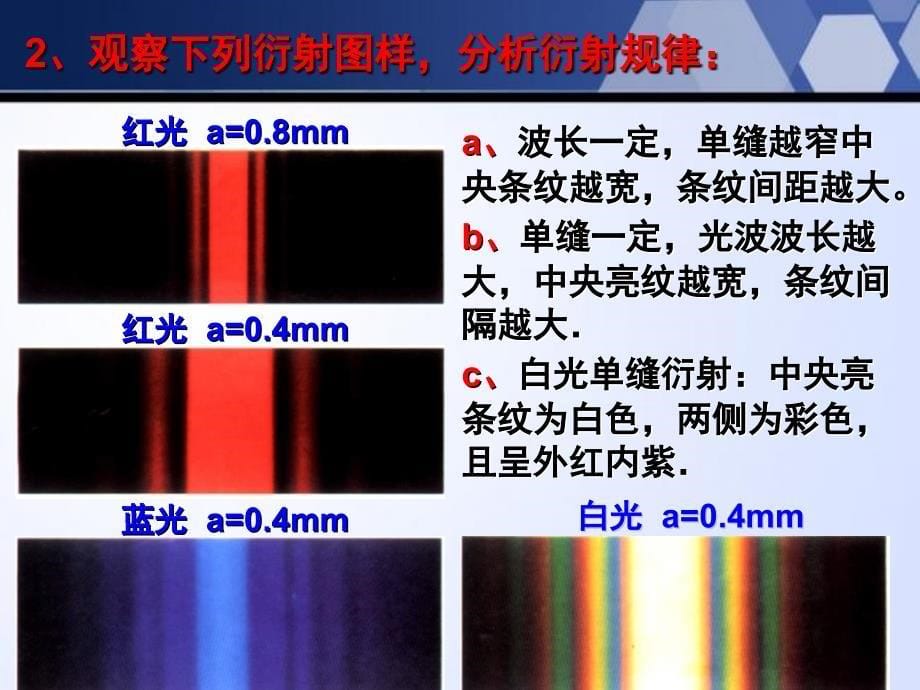 光的衍射与偏振(选修3-4)模板课件_第5页