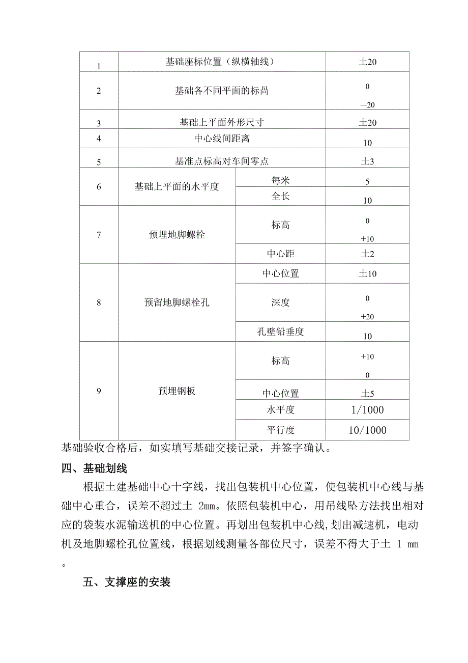 水泥包装机安装_第2页