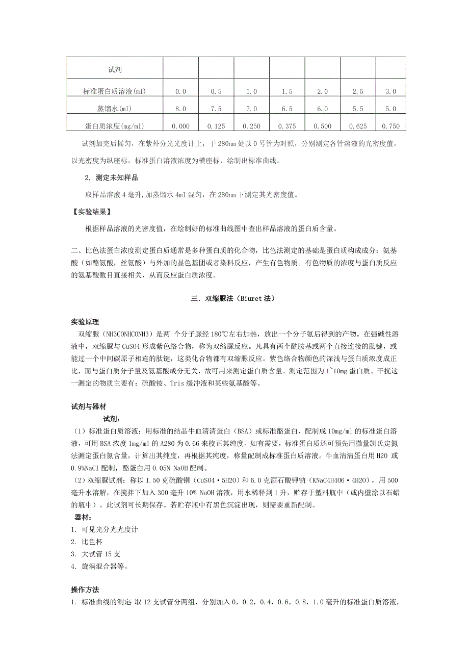 蛋白质浓度的测定方法总结.doc_第2页