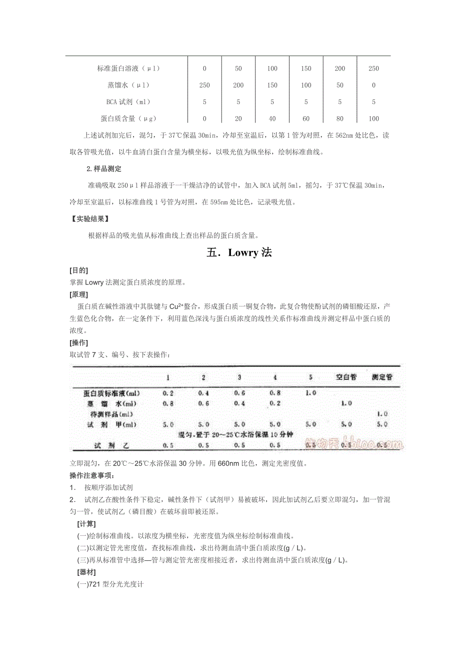 蛋白质浓度的测定方法总结.doc_第4页