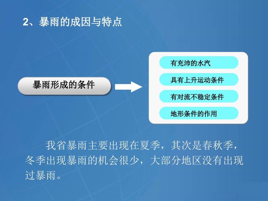 学校防汛常识与演练_第3页