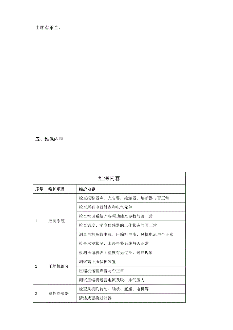 机房精密空调维保专题方案_第2页