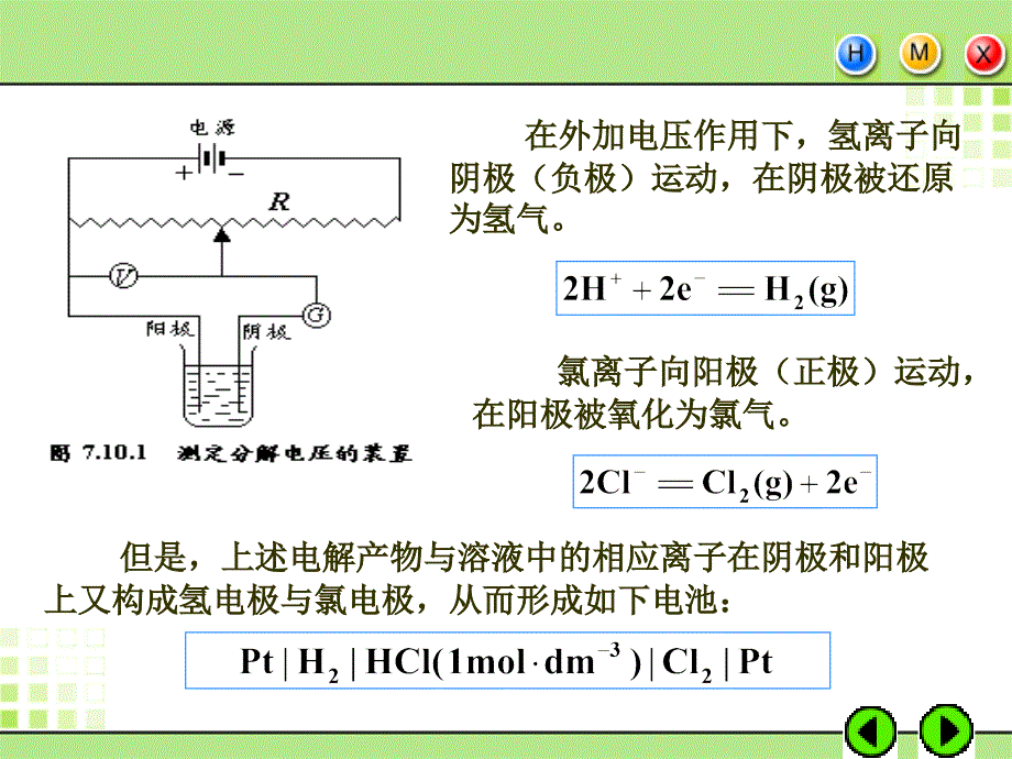 池的电动势及其应用ming4解读教学内容_第2页