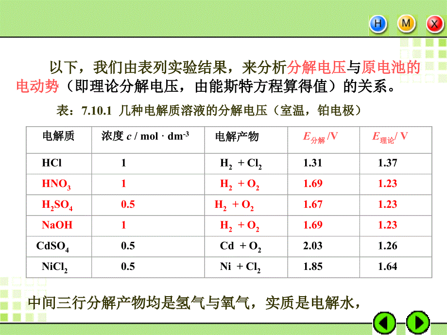 池的电动势及其应用ming4解读教学内容_第4页