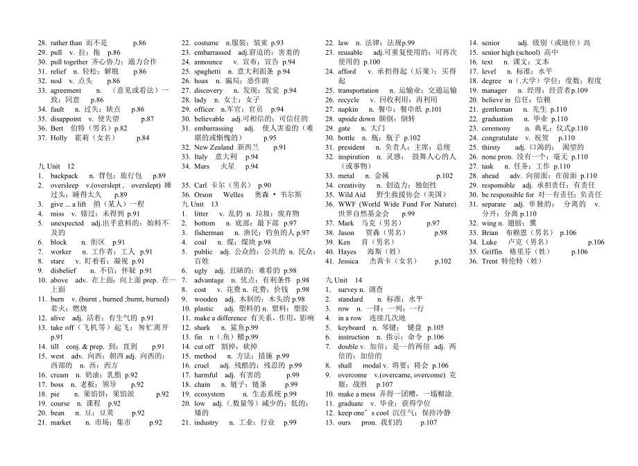 人教版九年级全册英语单词词汇表.doc_第4页