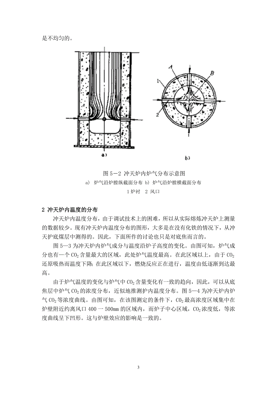 第5章 冲天炉熔炼(精品)_第3页