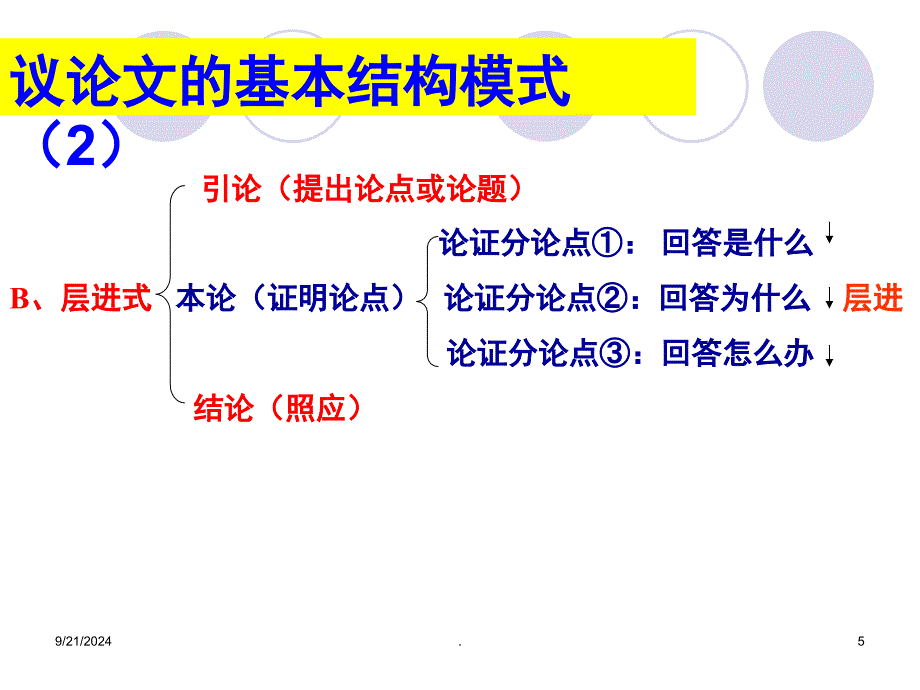 议论文如何设置分论点PPT精品文档_第5页