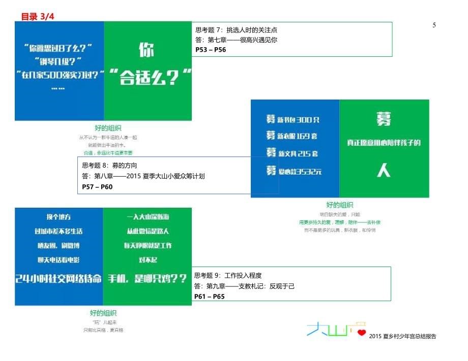 十问十答我想和你谈谈那个夏天_第5页