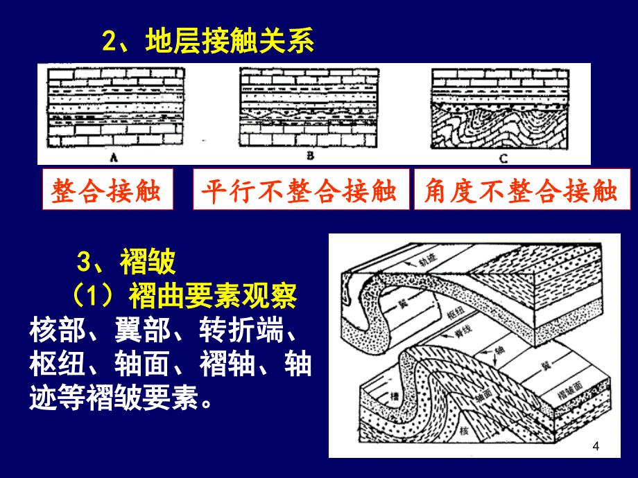 实验六地质图的综合分析_第4页