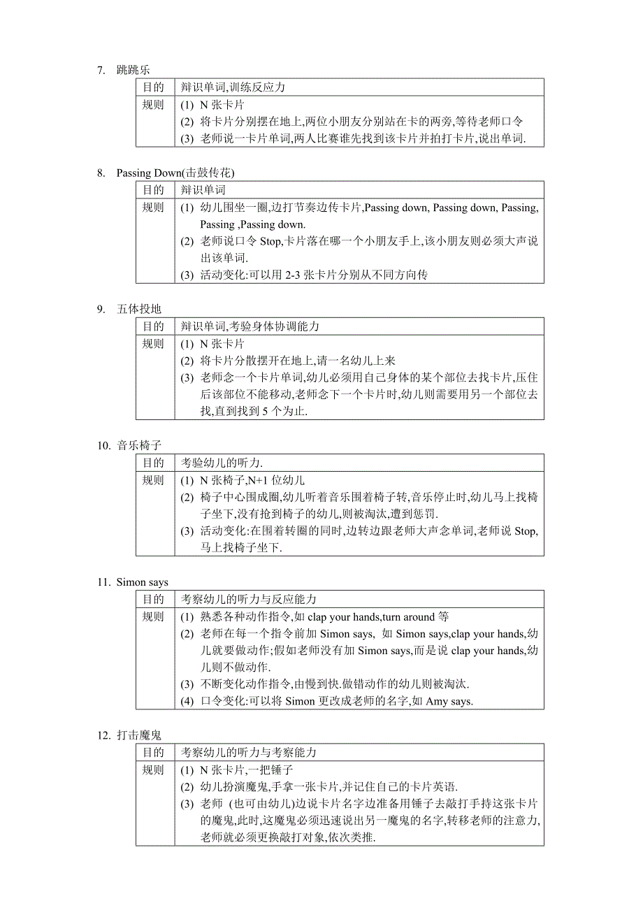 幼儿英语单词图卡游戏总汇_第2页