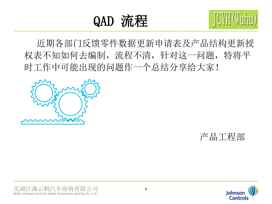 QAD系统总结课件_第1页