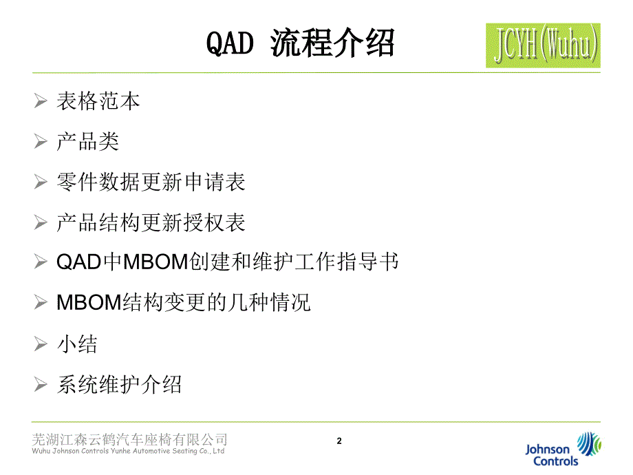 QAD系统总结课件_第2页