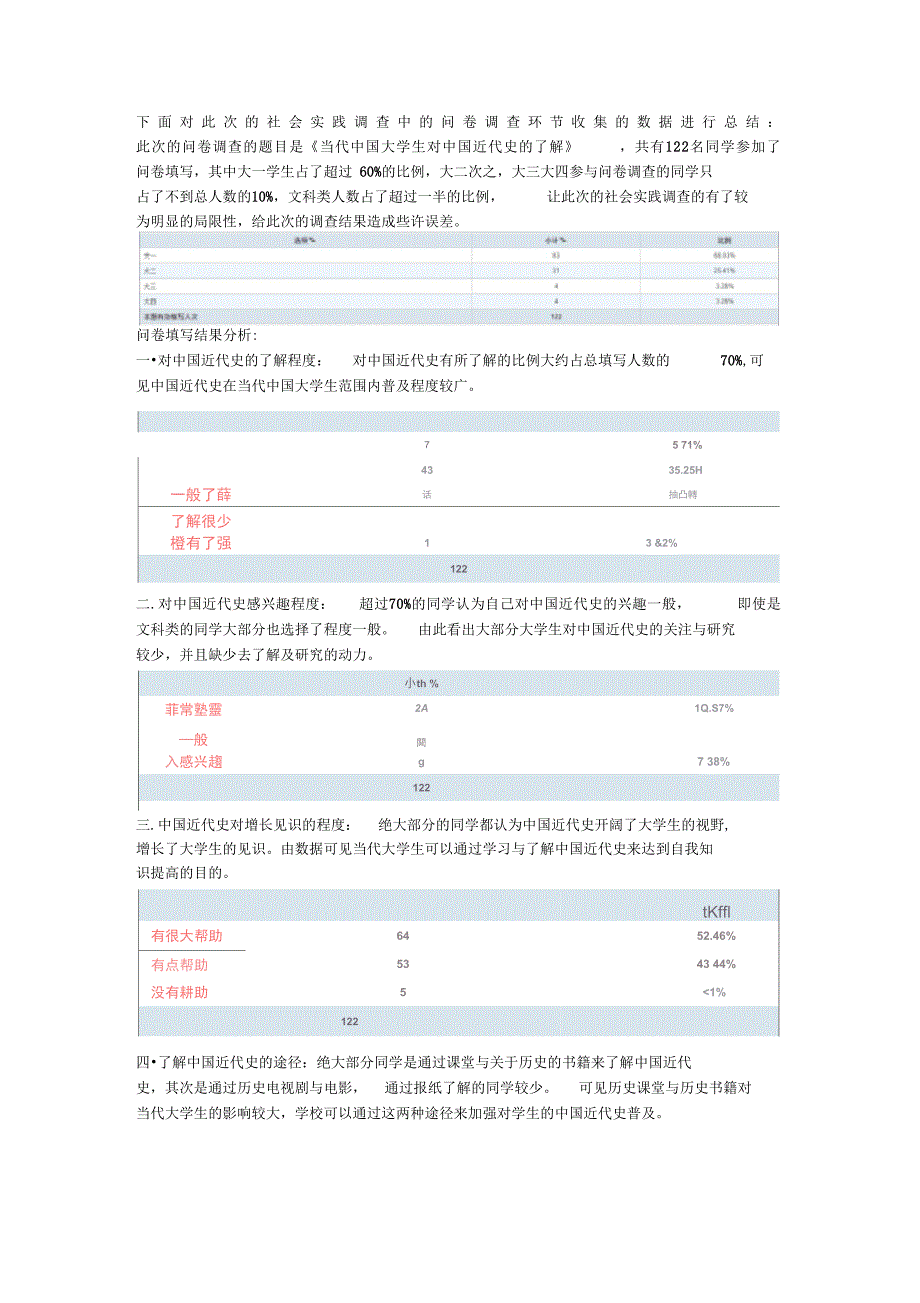 近代史问卷调查环节收集的数据进行总结_第1页