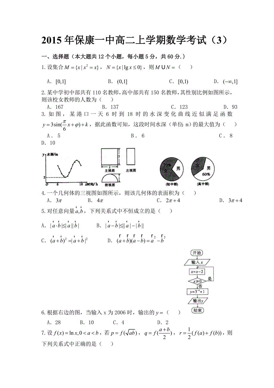 3年保康一中高二上学期数学考试_第1页