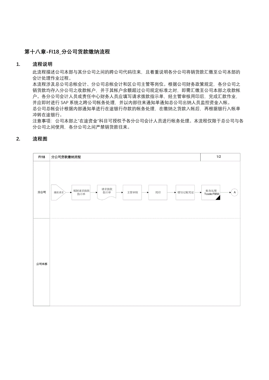 第十八章-FI18-分公司货款缴纳流程.doc_第1页