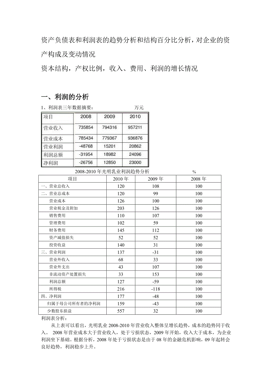 资产负债表和利润表的趋势分析和结构百分比分析_第1页