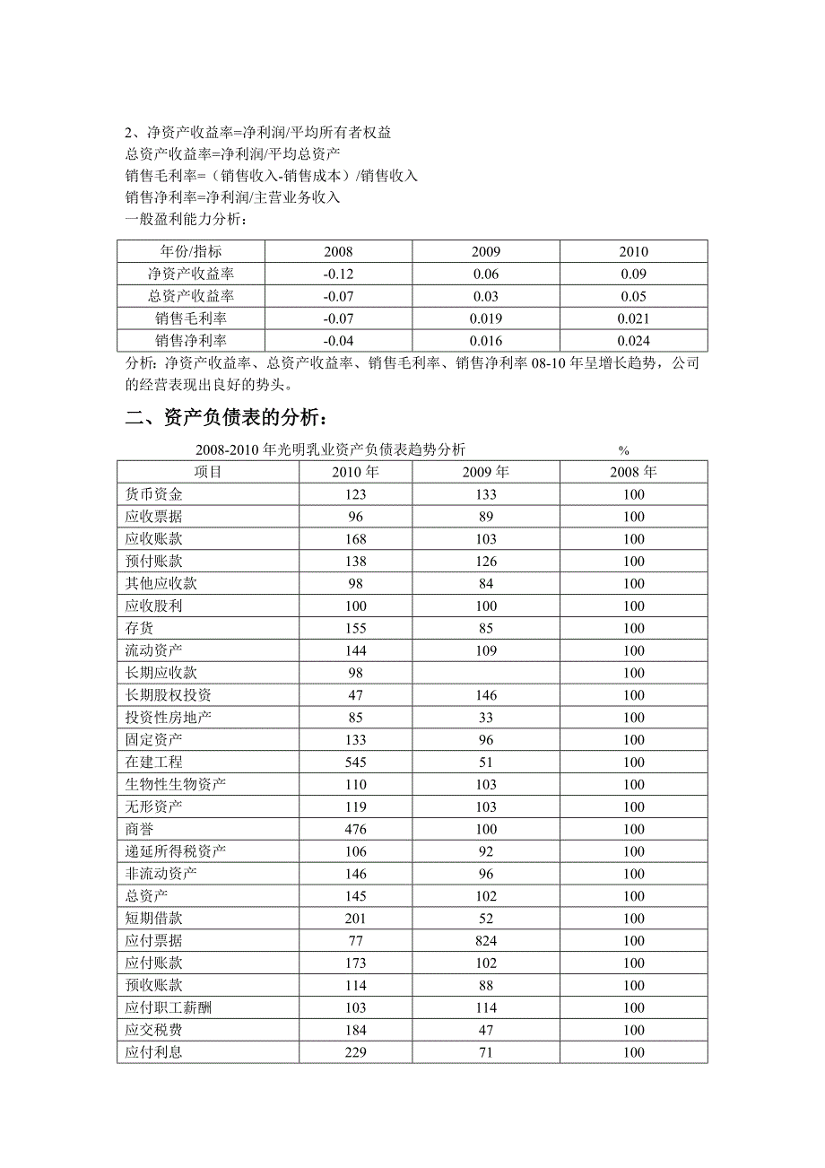 资产负债表和利润表的趋势分析和结构百分比分析_第2页