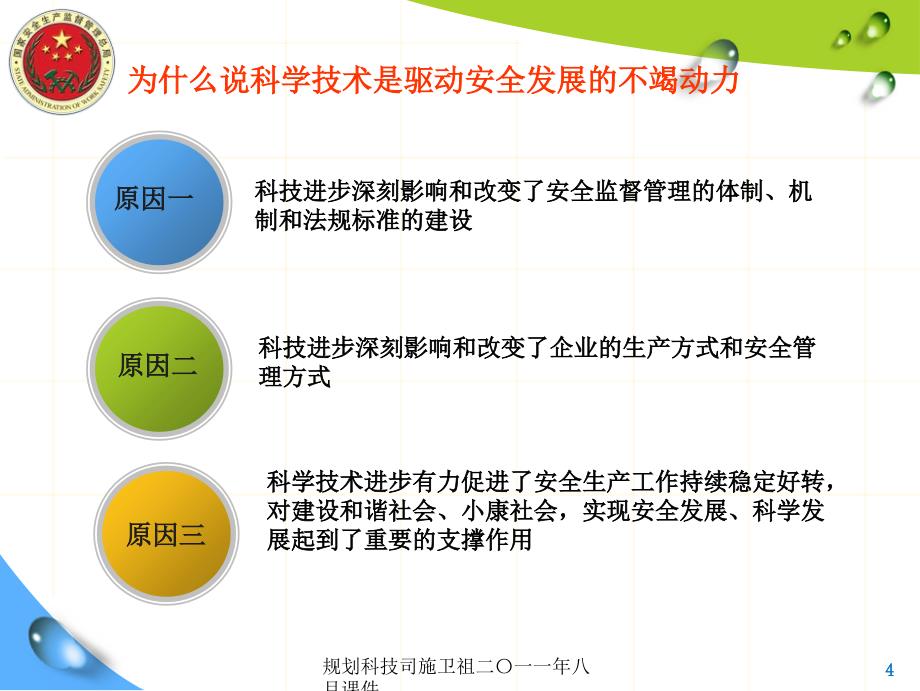 规划科技司施卫祖二一一年八月课件_第4页