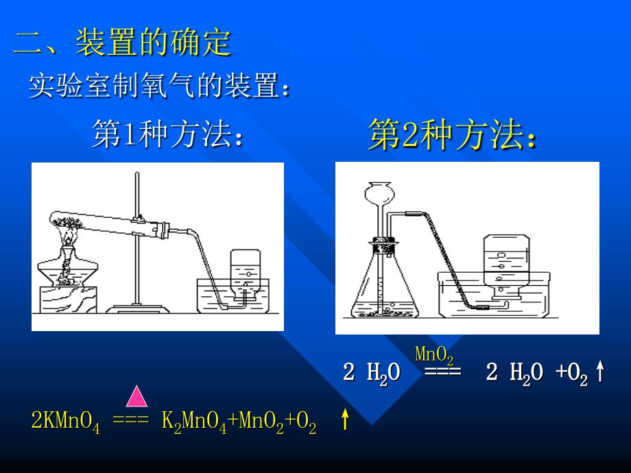 九年级化学二氧化碳制取的研究1_第3页