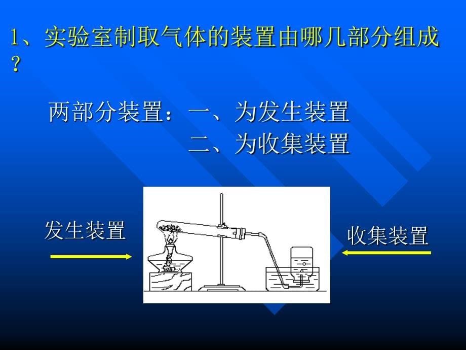 九年级化学二氧化碳制取的研究1_第5页