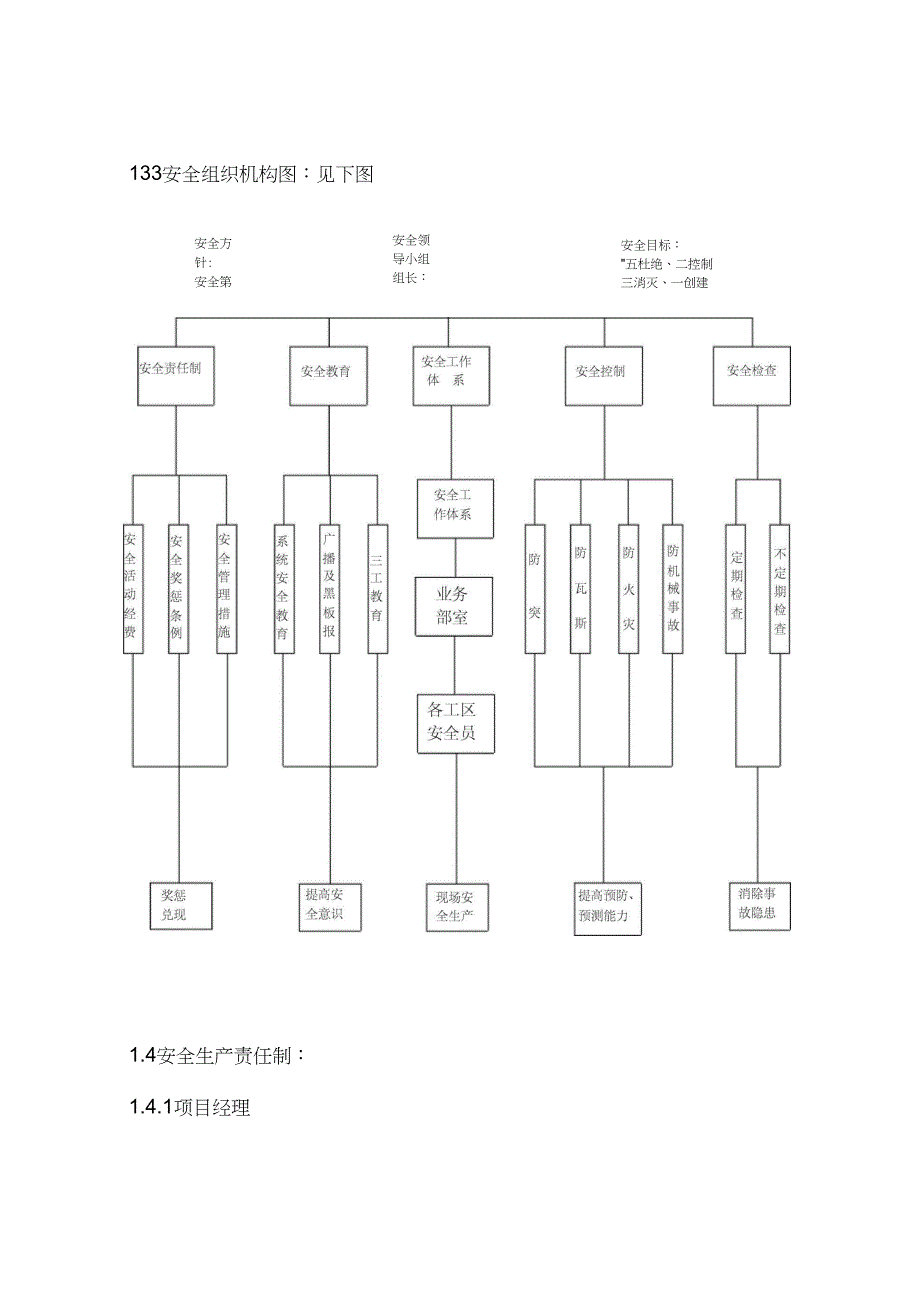 公路瓦斯隧道安全施工技术方案(DOC 38页)_第3页