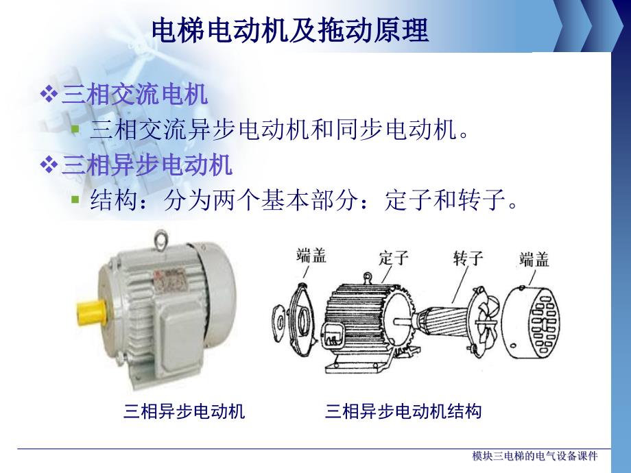 模块三电梯的电气设备课件_第3页