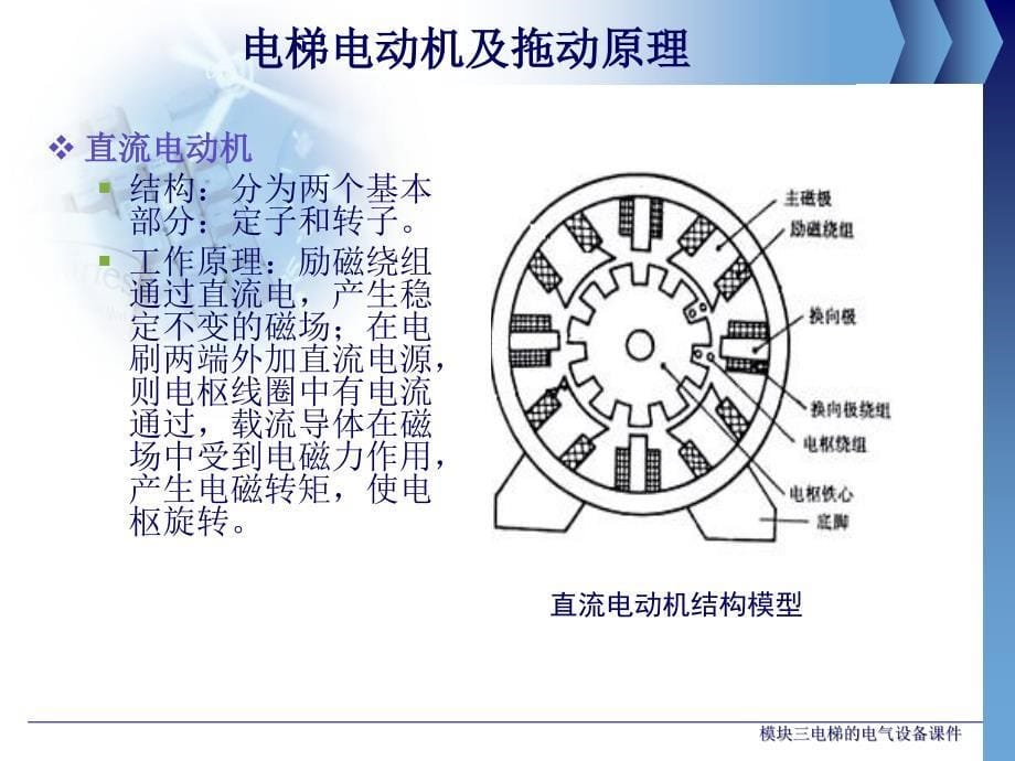 模块三电梯的电气设备课件_第5页