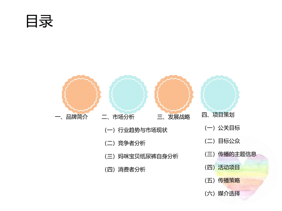 最新商务策划妈咪宝贝ppt课件_第2页