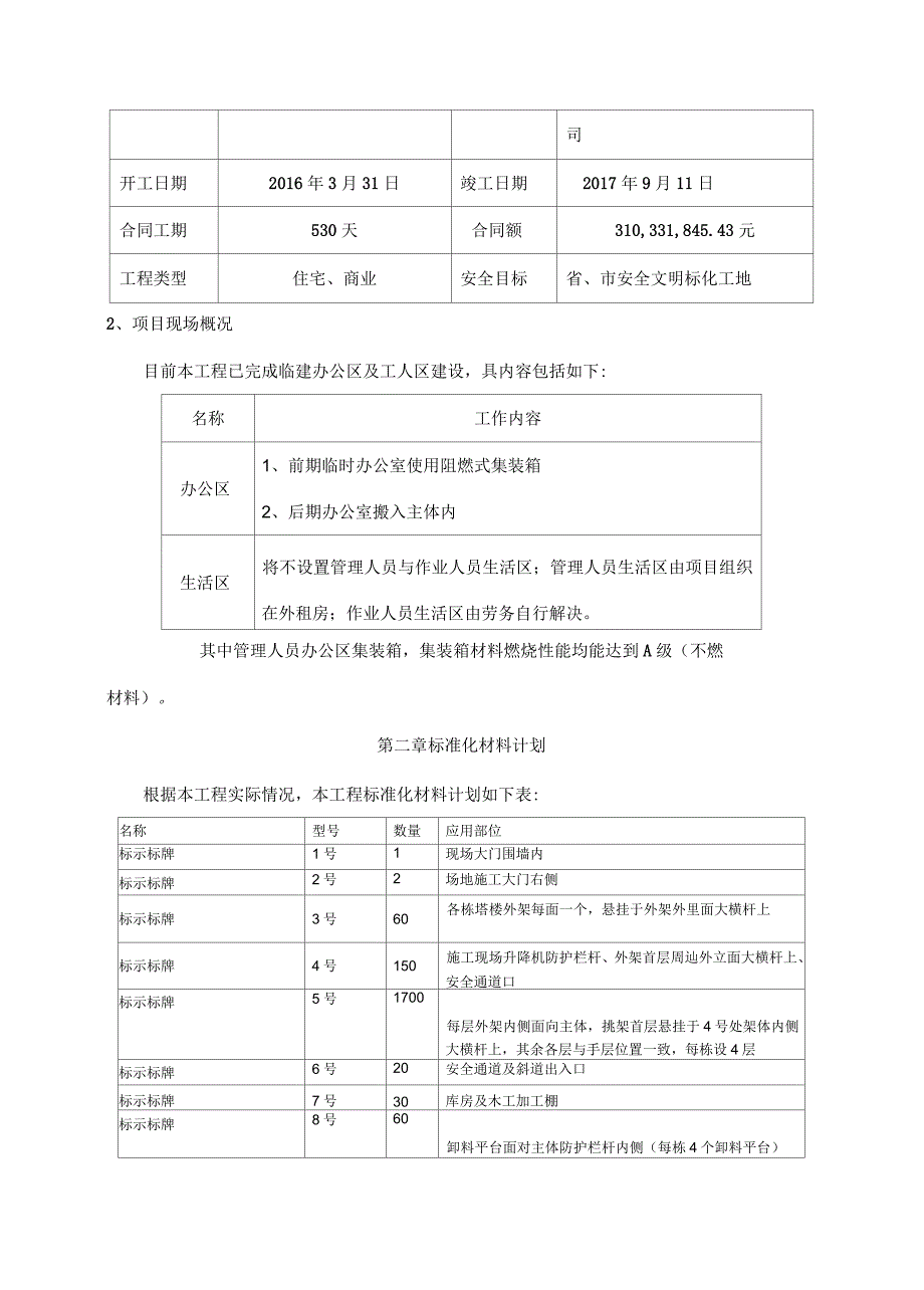 标准化工地策划书_第3页