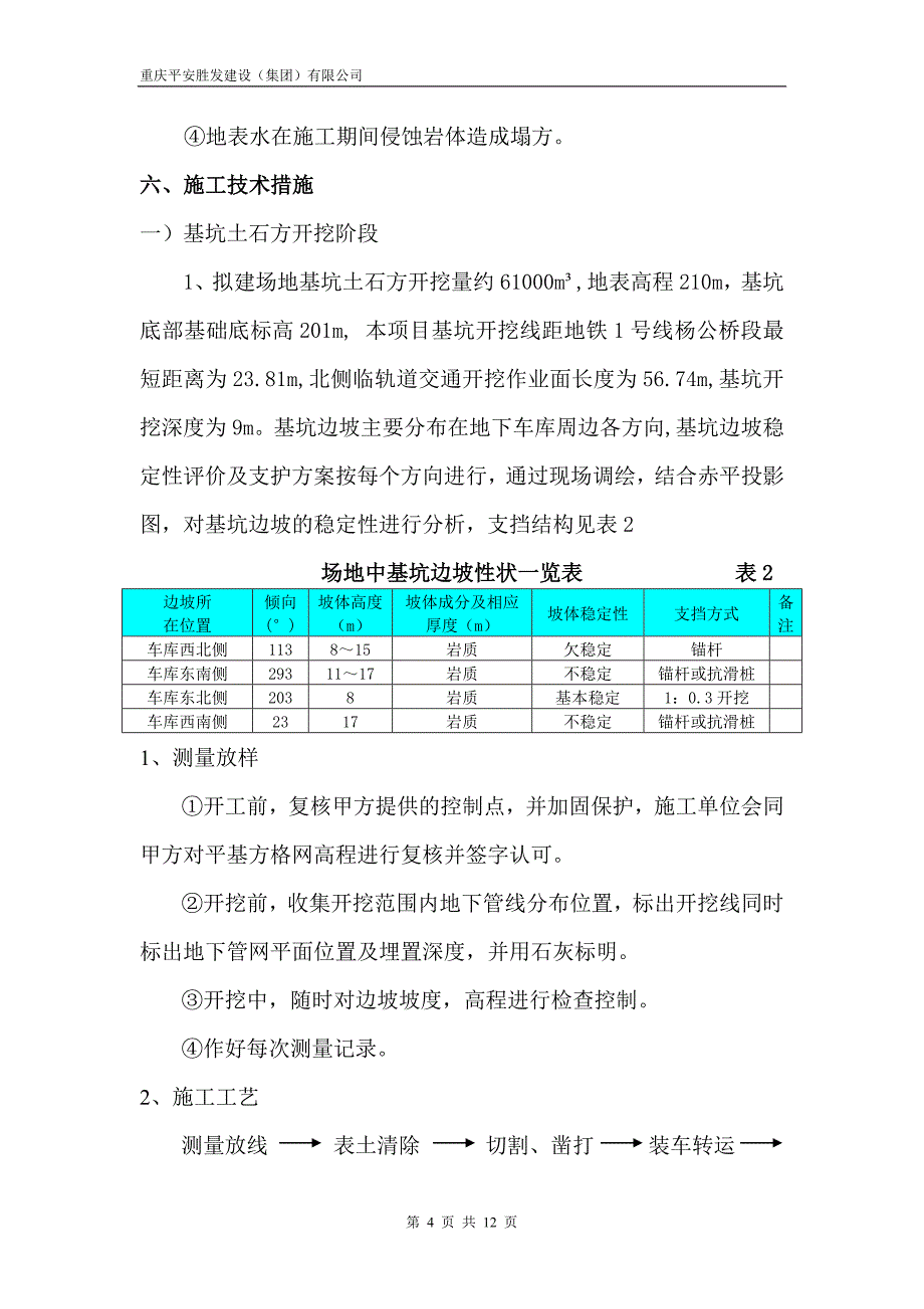 轨道交通保护范围专项施工方案.doc_第4页