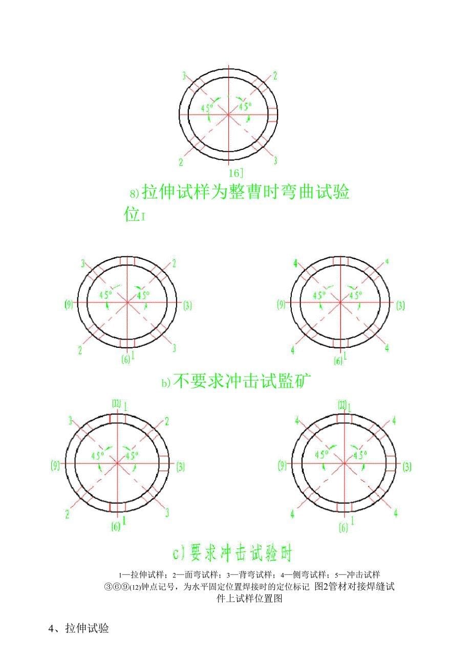 理化试验工艺_第5页