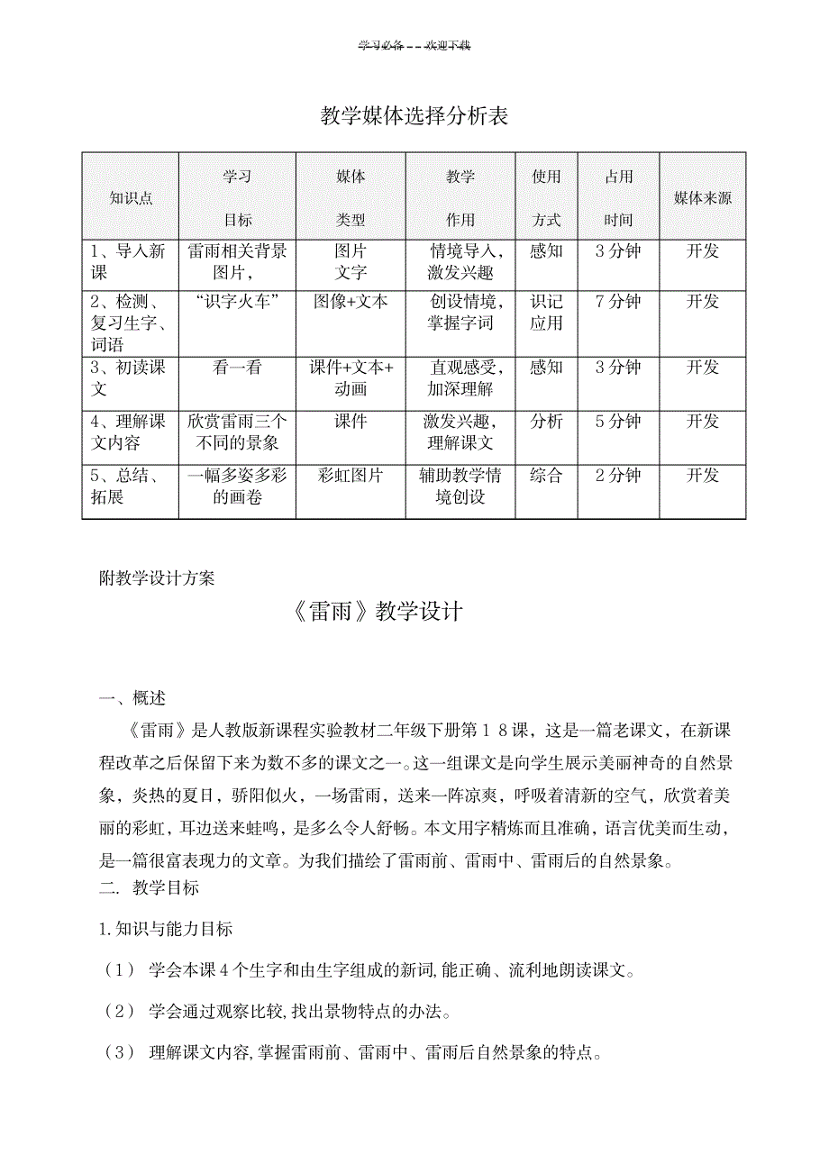 2023年小学语文媒体选择计划表 ._第1页