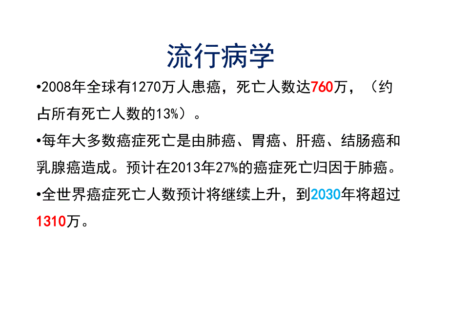 肿瘤与重症PPT课件_第2页