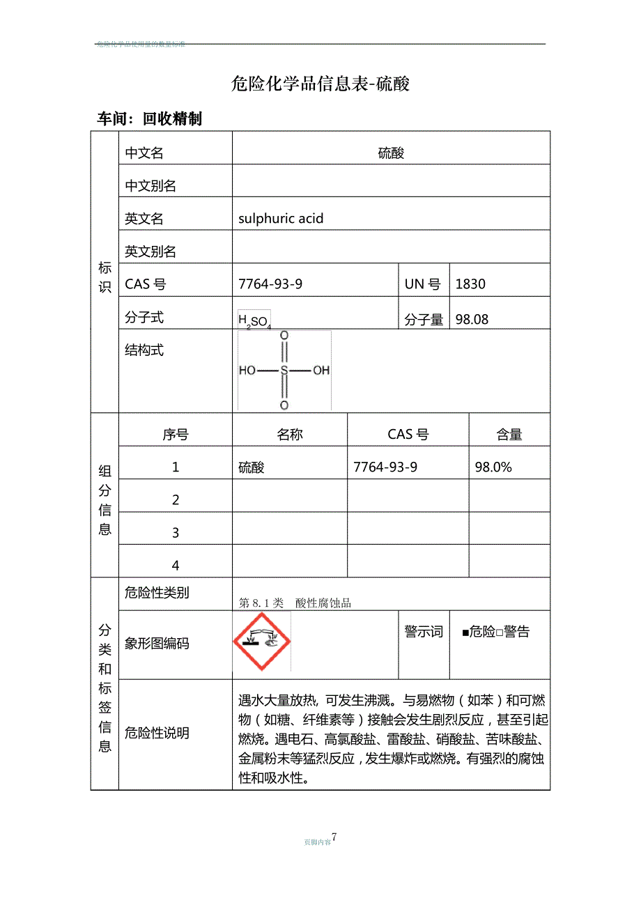 危险化学品信息表-硫酸_第1页